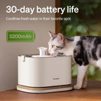 Smart Wireless Pet Water Fountain with App Alerts